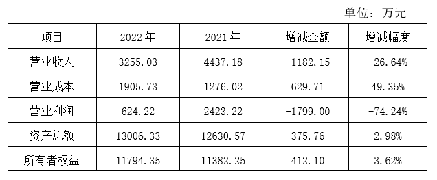 1688480871257200.png 陕西2.png